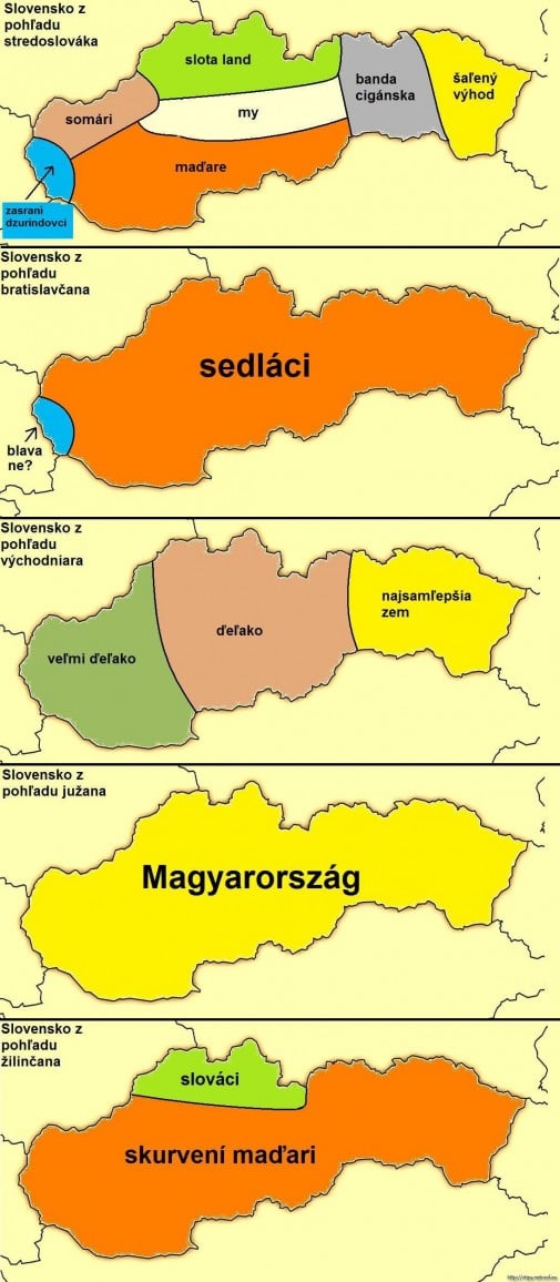 Slovensko očami slovákov