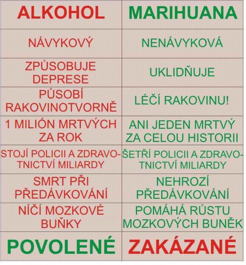Príspevok 27872