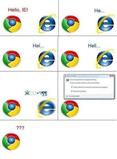 internet explorer